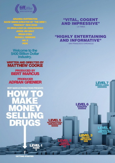 How To Make Money Selling Drugs - 
