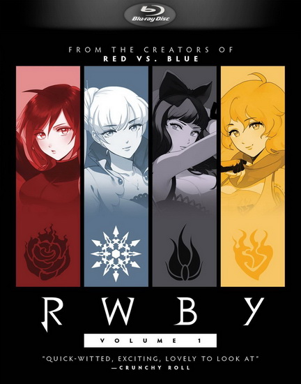 RWBY - 