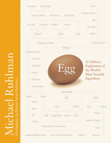 Egg: A culinary exploration of the world&#39;s most versatile ingredient - MICHAEL RUHLMAN