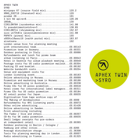 Syro (3Vinyl) - APHEX TWIN