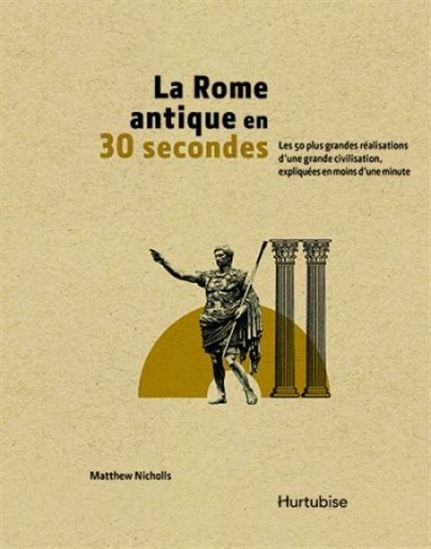 La Rome antique en 30 secondes - MATTHEW NICHOLLS