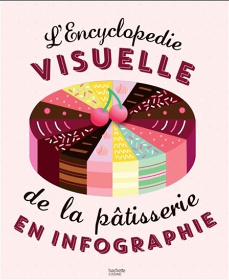 L'Encyclopédie visuelle de la pâtisserie en infographie : 1000 recettes pas à pas - STÉPHANIE DE TURCKHEIM