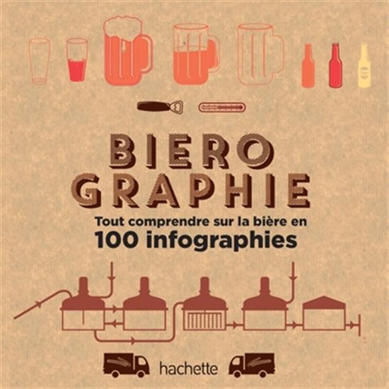 Bièrographie : comprendre la bière en 100 dessins et schémas - ANNE-LAURE PHAM - ELISABETH PIERRE