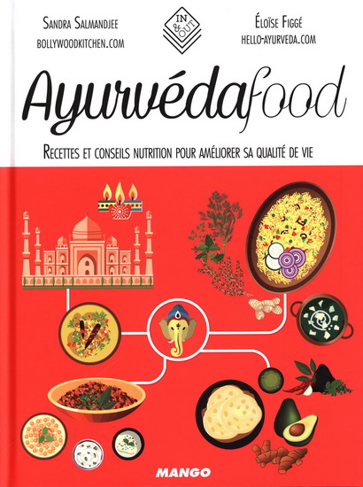Ayurveda food - SANJEE