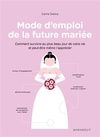 Mode d'emploi de la future mariée : comment survivre au plus beau jour de votre vie et peut-être même l'apprécier - CARRIE DENNY & AL