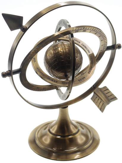 Boussole astrologique