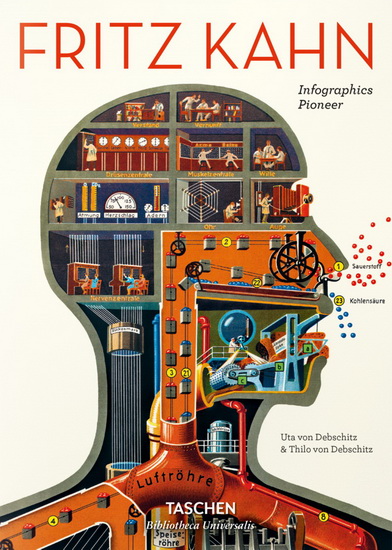 Fritz Kahn - THILO VON DEBSCHITZ - UTA VON DEBSCHITZ