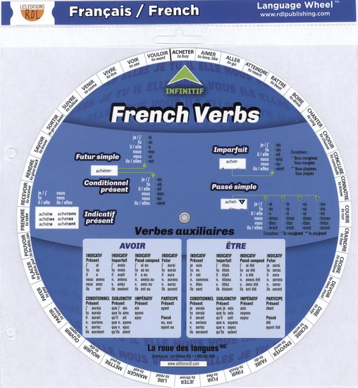 La Roue des verbes français N. éd. - COLLECTIF