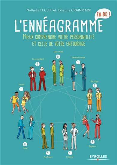 L&#39;Ennéagramme : mieux comprendre votre personnalité et celle de votre entourage - JOHANNA CRAINMARK - NATHALIE LECLEF