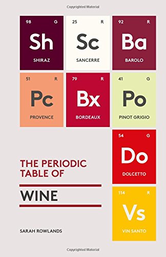The Periodic Table of Wine - SARAH ROWLANDS