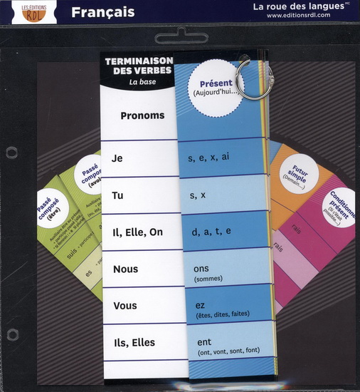 Cartes aide-mémoire terminaisons des verbes - JULIE CROMER