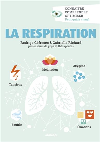 La Respiration - RODRIGO COFRECES - GABRIELLE RICHARD