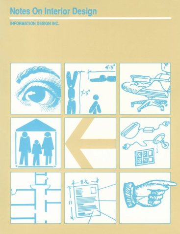 Notes on interior design - COLLECTIF