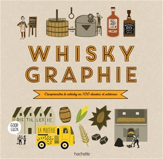 Whiskygraphie : comprendre le whisky en 100 dessins et schémas - ALEXANDRE VINGTIER - MÉLODY DENTURCK