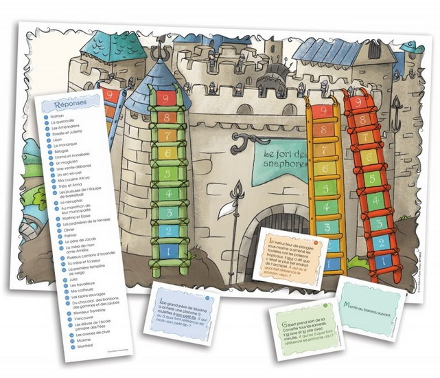 Le Fort des anaphores - MARIE-CLAUDE ROUSSEAU
