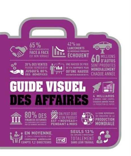 Guide visuel des affaires - COLLECTIF