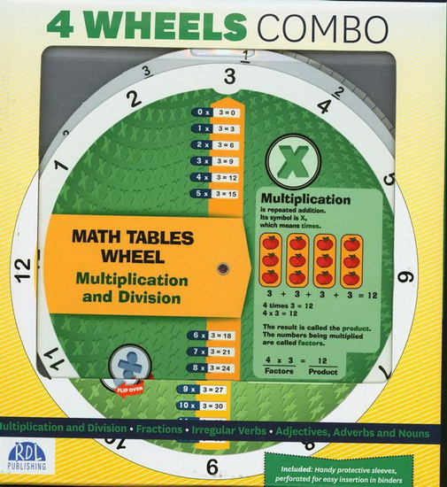 4 wheels combo to succeed in school - COLLECTIF