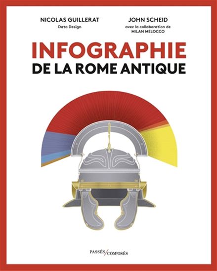 Infographie de la Rome antique - JOHN SCHEID - NICOLAS GUILLERAT