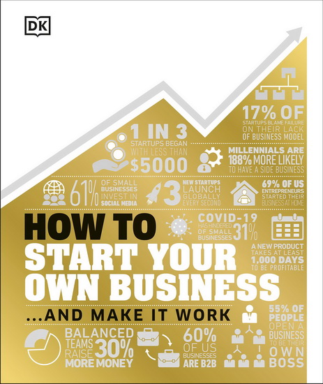 How to Start Your Own Business - COLLECTIF