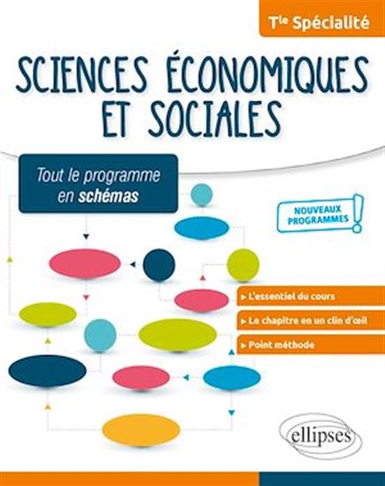 Spécialité Sciences économiques et sociales - Terminale - Nouveaux programmes - DIDIER AMBIALET