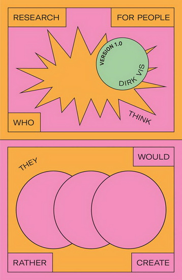 Research For People Who Think They Would Rather Create - FLORIAN DIRK : CRAMER VIS