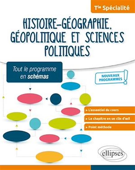 Spécialité Histoire-géographie, géopolitique et sciences politiques - Terminale - Nouveaux programmes - JULIEN BELLIN