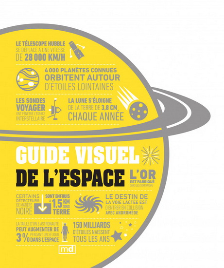 Guide visuel de l&#39;espace - COLLECTIF