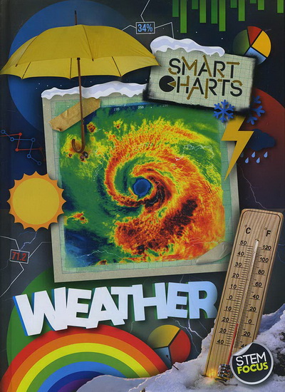 Weather - MADELINE TYLER