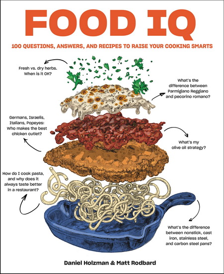 Food IQ - DANIEL HOLZMAN