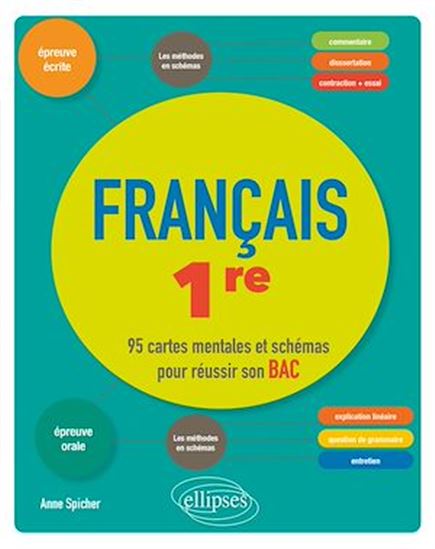 Français, Première. 95 cartes mentales et schémas pour réussir son bac - ANNE SPICHER