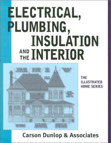 Electrical, plumbing, insulation and... - COLLECTIF