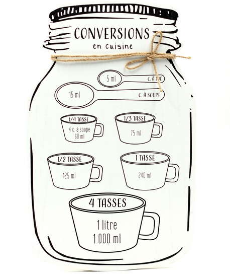 Conversions en cuisine - Pot Masson