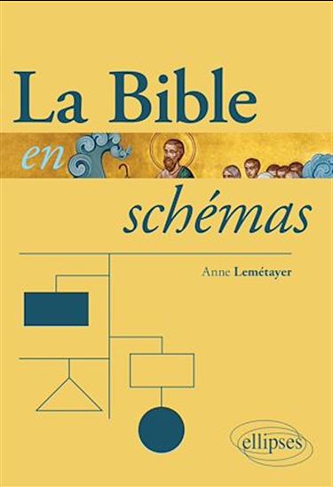 La Bible en schémas - ANNE LEMÉTAYER