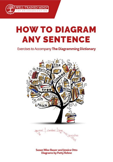 How to Diagram any Sentence - SUSAN WISE BAUER - PATTY REBNE