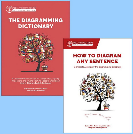 How to Diagram any Sentence - SUSAN WISE BAUER - JESSICA OTTO