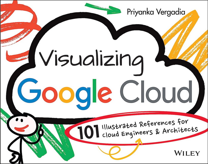 Visualizing Google Cloud - PRIYANKA VERGADIA