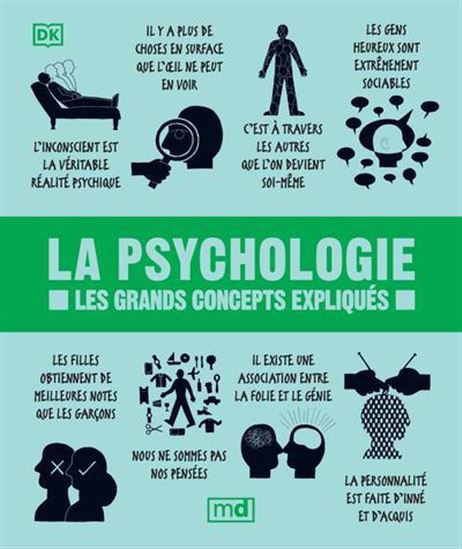 La Psychologie : les grands concepts expliqués N. éd. - COLLECTIF
