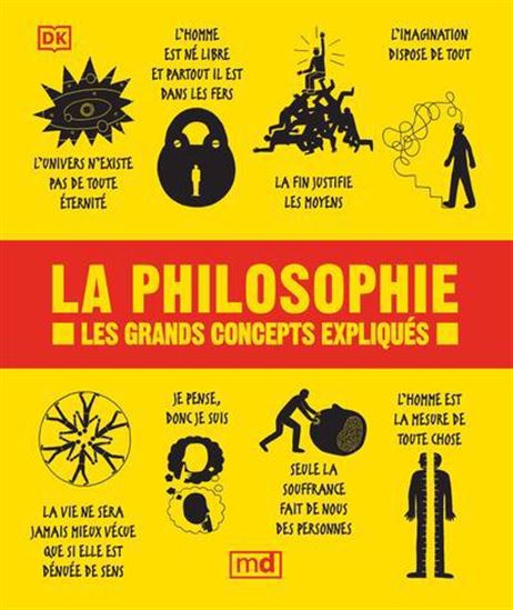 La Philosophie : les grands concepts expliqués N. éd. - COLLECTIF