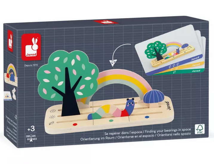 Se repérer dans l&#39;espace Le jardin