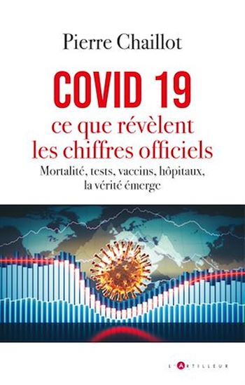 Covid 19, ce que révèlent les chiffres officiels : mortalité, tests, vaccins, hôpitaux, la vérité émerge - PIERRE CHAILLOT