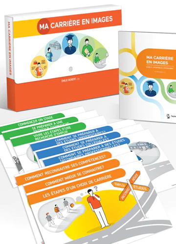 Ma carrière en images (trousse de matériel visuel) - ÉMILIE ROBERT