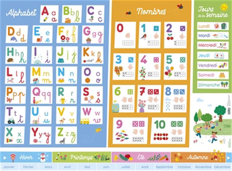 Alphabet, nombres, jour de la semaine - BÉRENGÈRE STARON