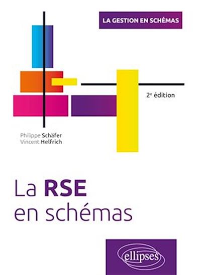 La RSE en schémas - VINCENT HELFRICH - PHILIPPE SCHÄFER
