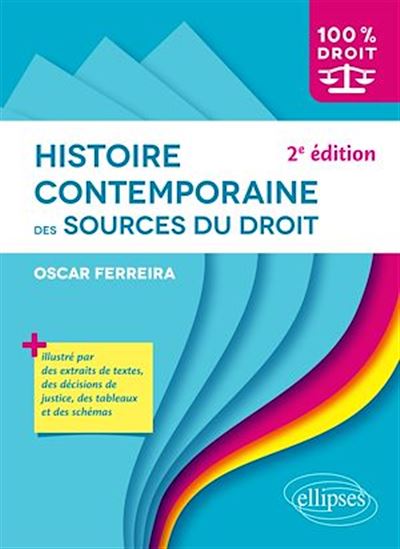 Histoire contemporaine des sources du droit - OSCAR FERREIRA