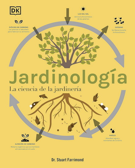 Jardinología (The Science of Gardening): La ciencia de la jardinería - STUART FARRIMOND