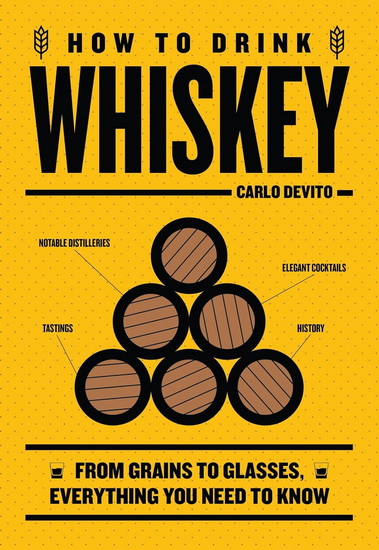 How to Drink Whiskey: From Grains to Glasses, Everything You Need to Know - CARLO DEVITO