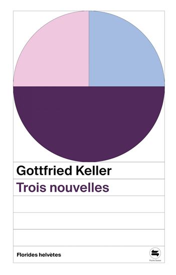 L'Habit fait le moine : et autres nouvelles - GOTTFRIED KELLER