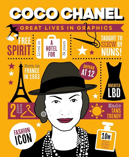 Great Lives in Graphics: Coco Chanel - COLLECTIF