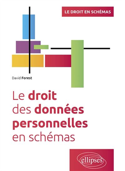 Le Droit des données personnelles en schémas - DAVID FOREST
