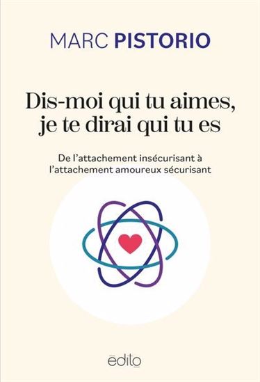 Dis-moi qui tu aimes, je te dirai qui tu es - MARC PISTORIO